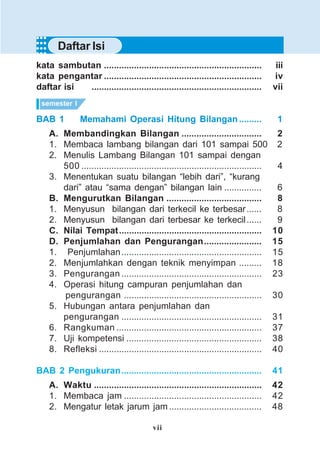 vii
kata sambutan ............................................................... iii
kata pengantar ............................................................... iv
daftar isi .................................................................... vii
BAB 1 Memahami Operasi Hitung Bilangan......... 1
A. Membandingkan Bilangan ................................ 2
1. Membaca lambang bilangan dari 101 sampai 500 2
2. Menulis Lambang Bilangan 101 sampai dengan
500 ........................................................................ 4
3. Menentukan suatu bilangan “lebih dari”, “kurang
dari” atau “sama dengan” bilangan lain ............... 6
B. Mengurutkan Bilangan ...................................... 8
1. Menyusun bilangan dari terkecil ke terbesar...... 8
2. Menyusun bilangan dari terbesar ke terkecil...... 9
C. Nilai Tempat......................................................... 10
D. Penjumlahan dan Pengurangan....................... 15
1. Penjumlahan........................................................ 15
2. Menjumlahkan dengan teknik menyimpan ......... 18
3. Pengurangan ........................................................ 23
4. Operasi hitung campuran penjumlahan dan
pengurangan ....................................................... 30
5. Hubungan antara penjumlahan dan
pengurangan ........................................................ 31
6. Rangkuman .......................................................... 37
7. Uji kompetensi ...................................................... 38
8. Refleksi ................................................................. 40
BAB 2 Pengukuran........................................................ 41
A. Waktu ................................................................... 42
1. Membaca jam ....................................................... 42
2. Mengatur letak jarum jam ..................................... 48
○○○○
Daftar Isi
○○○○
○○○○
semester I
 
