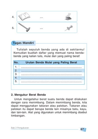 67
Bab 2 Pengukuran
4. ....
5. ....
2. Mengukur Berat Benda
Untuk mengetahui berat suatu benda dapat dilakukan
dengan cara menimbang. Dalam menimbang benda, kita
dapat menggunakan takaran atau patokan. Takaran atau
patokan itu dapat berupa benda lain misalnya batu, kayu,
dan lain-lain. Alat yang digunakan untuk menimbang disebut
timbangan.
Tulislah sepuluh benda yang ada di sekitarmu!
Kemudian buatlah daftar yang memuat nama benda-
benda yang kalian tulis, mulai dari yang paling berat!
Tugas Mandiri
1. ...............................................................................
2. ...............................................................................
3. ...............................................................................
4. ...............................................................................
5. ...............................................................................
No. Urutan Benda Mulai yang Paling Berat
 
