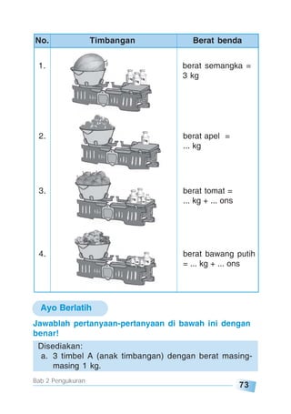 73
Bab 2 Pengukuran
1. berat semangka =
3 kg
No. Timbangan Berat benda
2. berat apel =
... kg
3. berat tomat =
... kg + ... ons
4. berat bawang putih
= ... kg + ... ons
Ayo Berlatih
Jawablah pertanyaan-pertanyaan di bawah ini dengan
benar!
Disediakan:
a. 3 timbel A (anak timbangan) dengan berat masing-
masing 1 kg.
 