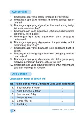 76
Matematika Kelas 2 SD/MI
1. Timbangan apa yang selalu terdapat di Posyandu?
2. Timbangan apa yang terdapat di ruang periksa dokter
umum?
3. Timbangan apa yang digunakan ibu menimbang terigu
jika akan membuat kue?
4. Timbangan apa yang digunakan untuk menimbang beras
seberat 60 kg di pasar?
5. Timbangan apa yang digunakan oleh pedagang
perhiasan?
6. Timbangan apa yang digunakan di supermarket untuk
menimbang telur 2 kg?
7. Timbangan apa yang digunakan oleh pedagang buah di
pasar?
8. Timbangan apa yang digunakan oleh pedagang mutiara
dan berlian?
9. Timbangan apa yang digunakan oleh toko grosir yang
melayani pembelian barang seberat 50 kg?
10. Timbangan apa yang digunakan nenek untuk menimbang
gula dan mentega di rumah?
Ayo Berlatih
Ayo Berlatih
1. Bayi berumur 6 bulan ...
2. Anak berumur 7 tahun ...
3. Ikan seberat 3 kg ...
4. Terigu 25 ons ...
5. Beras 100 kg ...
6. Apel 4 kg ...
No. Nama Benda yang Ditimbang Alat yang Digunakan
Lengkapilah tabel di bawah ini!
 