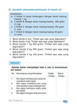 83
Bab 2 Pengukuran
G. Jawablah pertanyaan-pertanyaan di bawah ini!
Disediakan:
a. 3 timbel A (anak timbangan) dengan berat masing-
masing 1 kg.
b. 2 timbel B dengan berat masing-masing 500 gram
(½ kg).
c. 4 timbel C dengan berat masing-masing 100 gram
(1 ons).
d. 7 timbel D dengan berat masing-masing 50 gram
(½ ons).
1. Berat benda 6 ons. Timbel apa saja yang digunakan?
2. Berat benda 2 kg. Timbel apa saja yang digunakan?
3. Berat benda 1 kg 250 gram. Timbel apa saja yang
digunakan?
4. Berat benda 2 kg 350 gram. Timbel apa saja yang
digunakan?
5. Berat benda 4 kg 150 gram. Timbel apa saja yang
digunakan?
No Kemampuan yang diharapkan Sudah Belum
mampu mampu
Setelah kalian mempelajari bab 2, cek ( ) kemampuan
diri kalian!
Refleksi
1. Aku dapat membaca jam yang me-
nunjukkan waktu tepat
2. Aku dapat membaca jam yang
menunjukkan waktu setengah jam
3. Aku dapat membaca waktu pada
jam digital
4. Aku dapat mengatur letak jarum jam
 