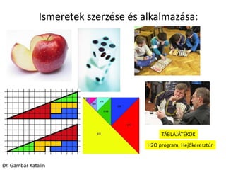 Ismeretek szerzése és alkalmazása:
TÁBLAJÁTÉKOK
H2O program, Hejőkeresztúr
Dr. Gambár Katalin
 