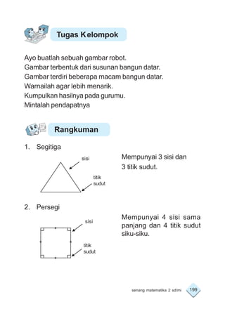 199senang matematika 2 sd/mi
Ayo buatlah sebuah gambar robot.
Gambar terbentuk dari susunan bangun datar.
Gambar terdiri beberapa macam bangun datar.
Warnailah agar lebih menarik.
Kumpulkan hasilnya pada gurumu.
Mintalah pendapatnya
1. Segitiga
Mempunyai 3 sisi dan
3 titik sudut.
2. Persegi
Mempunyai 4 sisi sama
panjang dan 4 titik sudut
siku-siku.
Tugas Kelompok
Rangkuman
sisi
titik
sudut
sisi
titik
sudut
 