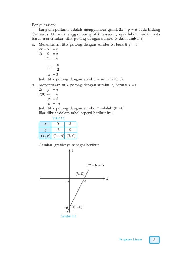 Contoh Grafik Raster - Contoh Fine