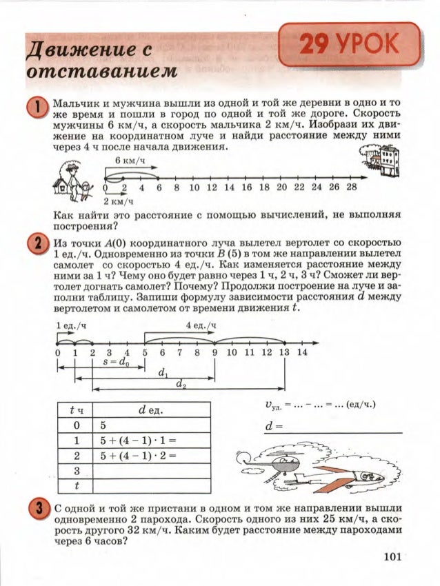 Задачи на движение с отставанием. Формула встречного движения s. Схема встречного движения. Движение с отставанием 4 класс петерсон. Встречное движение с отстованием4 класс формулы.
