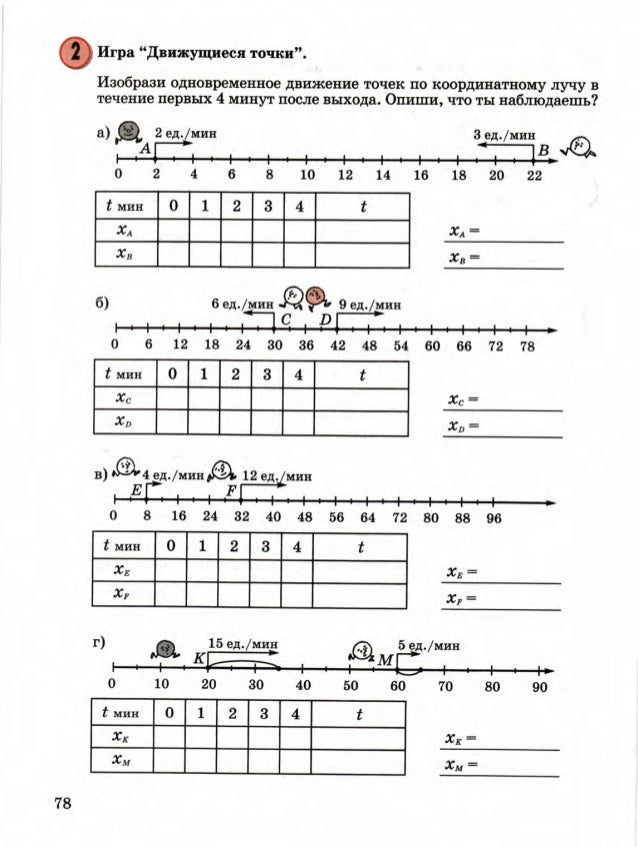 Одновременное движение по координатному лучу. Движение по числовому лучу. Движение петерсон 4 класс. Формула движения по числовому лучу. Задачи на движение с числовым лучом.