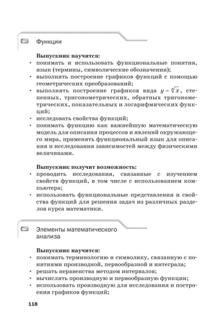 118
Функции
Выпускник научится:
• понимать и использовать функциональные понятия,
язык (термины, символические обозначения);
• выполнять построение графиков функций с помощью
геометрических преобразований;
• выполнять построение графиков вида y xn
= , сте-
пенных, тригонометрических, обратных тригономе-
трических, показательных и логарифмических функ-
ций;
• исследовать свойства функций;
• понимать функцию как важнейшую математическую
модель для описания процессов и явлений окружающе-
го мира, применять функциональный язык для описа-
ния и исследования зависимостей между физическими
величинами.
Выпускник получит возможность:
• проводить исследования, связанные с изучением
свойств функций, в том числе с использованием ком-
пьютера;
• использовать функциональные представления и свой-
ства функций для решения задач из различных разде-
лов курса математики.
Элементы математического
анализа
Выпускник научится:
• понимать терминологию и символику, связанную с по-
нятиями производной, первообразной и интеграла;
• решать неравенства методом интервалов;
• вычислять производную и первообразную функции;
• использовать производную для исследования и постро-
ения графиков функций;
Функции
Элементы математического
анализа
 