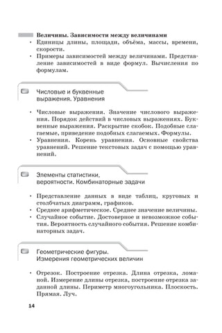 14
Величины. Зависимости между величинами
• Единицы длины, площади, объёма, массы, времени,
скорости.
• Примеры зависимостей между величинами. Представ-
ление зависимостей в виде формул. Вычисления по
формулам.
Числовые и буквенные
выражения. Уравнения
• Числовые выражения. Значение числового выраже-
ния. Порядок действий в числовых выражениях. Бук-
венные выражения. Раскрытие скобок. Подобные сла-
гаемые, приведение подобных слагаемых. Формулы.
• Уравнения. Корень уравнения. Основные свойства
уравнений. Решение текстовых задач с помощью урав-
нений.
Элементы статистики,
вероятности. Комбинаторные задачи
• Представление данных в виде таблиц, круговых и
столбчатых диаграмм, графиков.
• Среднее арифметическое. Среднее значение величины.
• Случайное событие. Достоверное и невозможное собы-
тия. Вероятность случайного события. Решение комби-
наторных задач.
Геометрические фигуры.
Измерения геометрических величин
• Отрезок. Построение отрезка. Длина отрезка, лома-
ной. Измерение длины отрезка, построение отрезка за-
данной длины. Периметр многоугольника. Плоскость.
Прямая. Луч.
Числовые и буквенные
выражения. Уравнения
Элементы статистики,
вероятности. Комбинаторные задачи
Геометрические фигуры.
Измерения геометрических величин
 