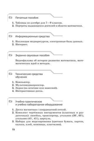 72
Печатные пособия
1. Таблицы по алгебре для 7—9 классов.
2. Портреты выдающихся деятелей в области математики.
Информационные средства
1. Коллекция медиаресурсов, электронные базы данных.
2. Интернет.
Экранно-звуковые пособия
Видеофильмы об истории развития математики, мате-
матических идей и методов.
Технические средства
обучения
1. Компьютер.
2. Мультимедиапроектор.
3. Экран (на штативе или навесной).
4. Интерактивная доска.
Учебно-практическое
и учебно-лабораторное оборудование
1. Доска магнитная с координатной сеткой.
2. Комплект чертёжных инструментов (классных и раз-
даточных): линейка, транспортир, угольник (30°, 60°),
угольник (45°, 45°), циркуль.
3. Наборы для моделирования (цветная бумага, картон,
калька, клей, ножницы, пластилин).
Печатные пособия
Информационные средства
Экранно-звуковые пособия
Технические средства
обучения
Учебно-практическое
и учебно-лабораторное оборудование
 