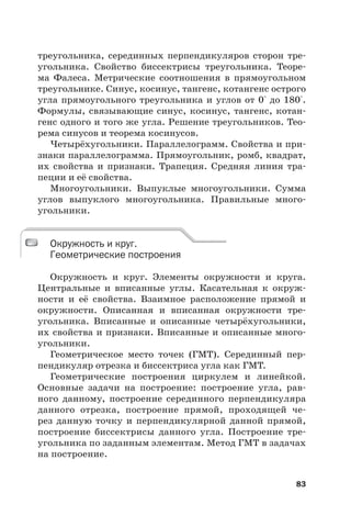 83
треугольника, серединных перпендикуляров сторон тре-
угольника. Свойство биссектрисы треугольника. Теоре-
ма Фалеса. Метрические соотношения в прямоугольном
треугольнике. Синус, косинус, тангенс, котангенс острого
угла прямоугольного треугольника и углов от 0° до 180°.
Формулы, связывающие синус, косинус, тангенс, котан-
генс одного и того же угла. Решение треугольников. Тео-
рема синусов и теорема косинусов.
Четырёхугольники. Параллелограмм. Свойства и при-
знаки параллелограмма. Прямоугольник, ромб, квадрат,
их свойства и признаки. Трапеция. Средняя линия тра-
пеции и её свойства.
Многоугольники. Выпуклые многоугольники. Сумма
углов выпуклого многоугольника. Правильные много-
угольники.
Окружность и круг.
Геометрические построения
Окружность и круг. Элементы окружности и круга.
Центральные и вписанные углы. Касательная к окруж-
ности и её свойства. Взаимное расположение прямой и
окружности. Описанная и вписанная окружности тре-
угольника. Вписанные и описанные четырёхугольники,
их свойства и признаки. Вписанные и описанные много-
угольники.
Геометрическое место точек (ГМТ). Серединный пер-
пендикуляр отрезка и биссектриса угла как ГМТ.
Геометрические построения циркулем и линейкой.
Основные задачи на построение: построение угла, рав-
ного данному, построение серединного перпендикуляра
данного отрезка, построение прямой, проходящей че-
рез данную точку и перпендикулярной данной прямой,
построение биссектрисы данного угла. Построение тре-
угольника по заданным элементам. Метод ГМТ в задачах
на построение.
Окружность и круг.
Геометрические построения
 