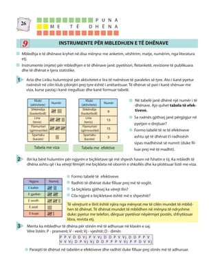 Matematika 6 alb | PDF