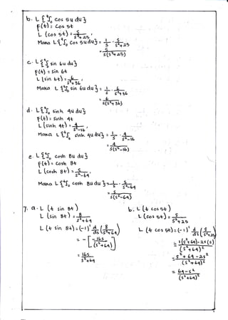 c.
L t.:J, cos 5u du 3
F(t) = Los bL
L 1"orui) =*r,
Ylaxa Lt'q c-!iiu3
L
l*J sia 6u du]uo
Ft+) c Si$ 6t
L lsio ut = + t
- S-+3L
rvtat<o L tt$" sio 6u du 3
_ I -9-T fizt
=9o
sls-+ ab)
:-!-, L
s szt a6
=6sCs"* eb)
A. Ltt giotu 4u du] . : *
ttt) = sioh 4+
L [.,rrt 4t = -1- ,
*.*o . tq
t^;t
1u Aul = + fo,
L t"q cosh Bu Au 3
tt+ = c-osh. Bt
U tc"rl" Br) =*Eq,
t4apa L fS, eorh 8u du '1,
=.L-, -1-J S s"-6{
=-5--s (sz-6q)
q.L [+ sio Bt)
L Lsi., Br) ,**,
L [t sia 8+ =
(:,]'* t=$*.)
= L-ffi.il
b,' t- [+ .u. b+)
L (cos e+) =
#*,
L (e crs sr) = t- r I'+ L*,
=
r.(s"t ae)- zs (s)
Ls'* 64)'
- sz+ 6i -asz
--(r-I|Qp
= 6q-s2'
ir.ff
i
e.
t6s
s"+b{
 