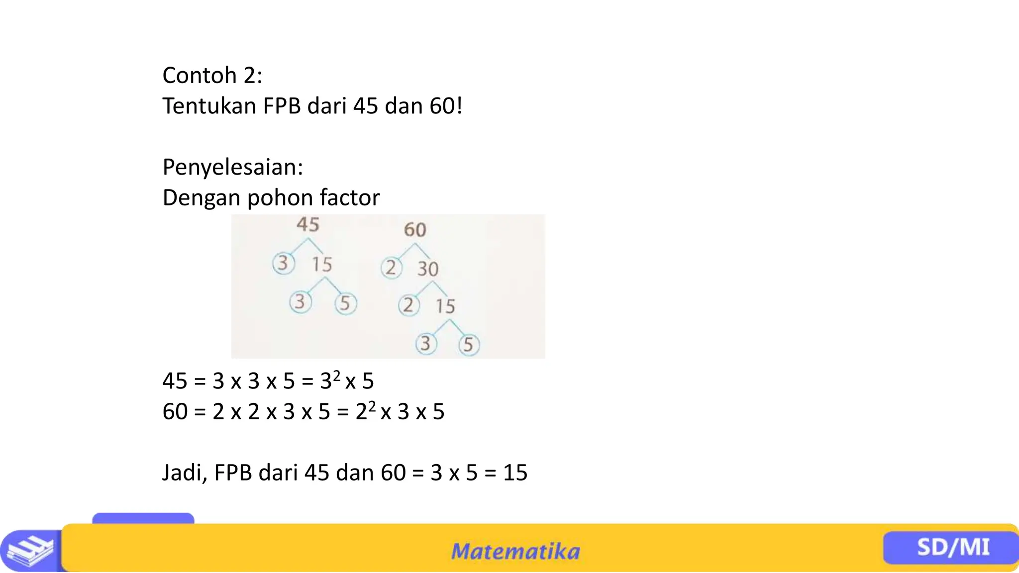 MATEMATIKA Bab 3 Kelipatan dan Faktor Bilangan.pptx