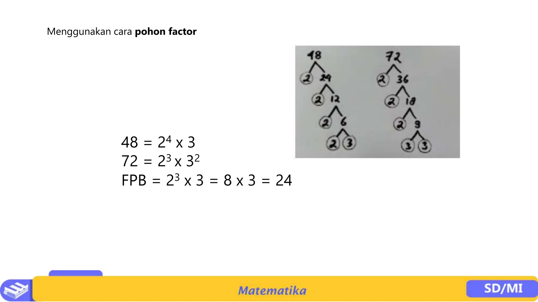 MATEMATIKA Bab 3 Kelipatan dan Faktor Bilangan.pptx