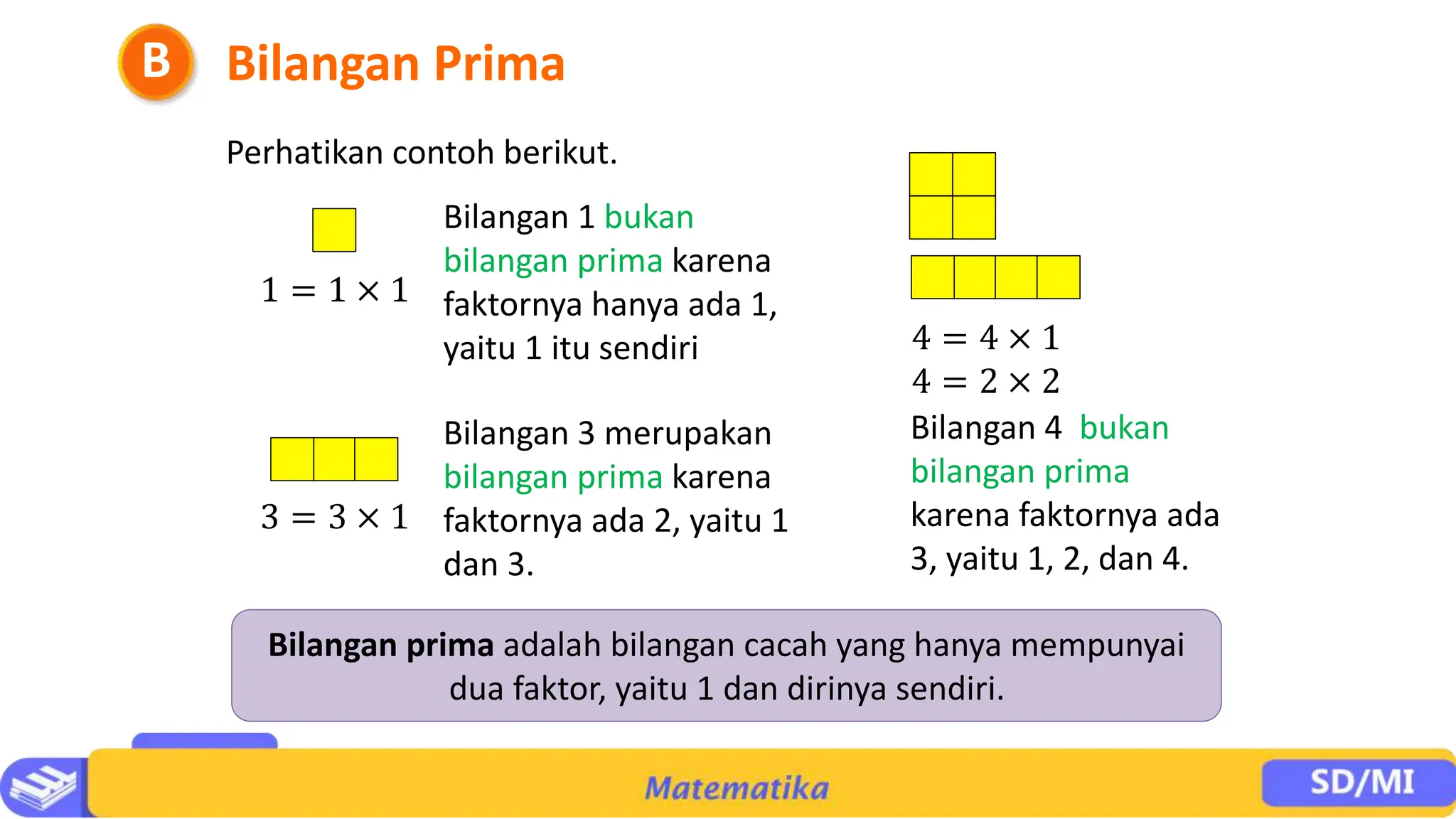 MATEMATIKA Bab 3 Kelipatan dan Faktor Bilangan.pptx