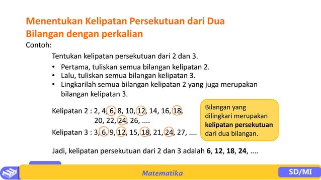 MATEMATIKA Bab 3 Kelipatan dan Faktor Bilangan.pptx