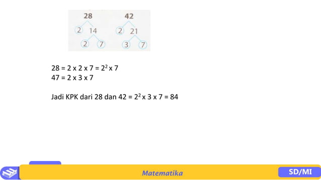 MATEMATIKA Bab 3 Kelipatan dan Faktor Bilangan.pptx