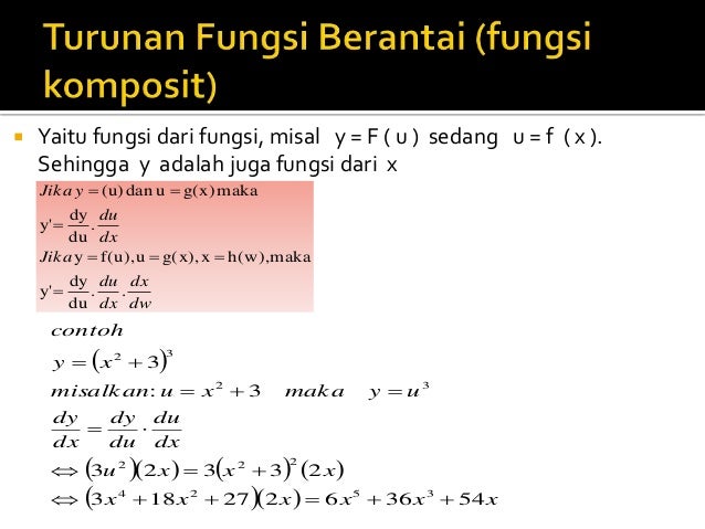 Differensial Matematika Bisnis