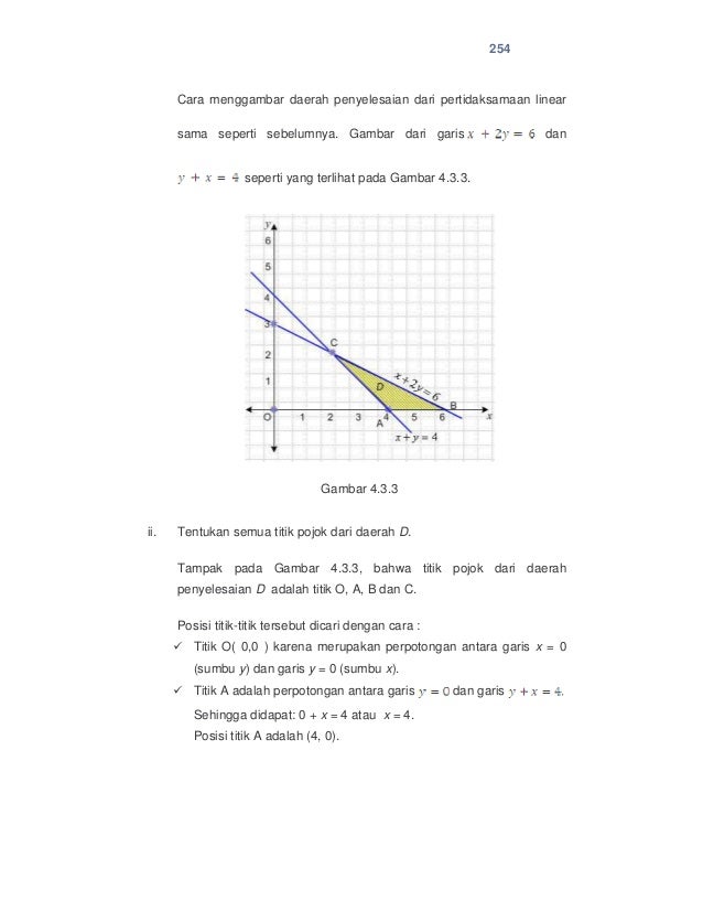 BSE: Matematika Bisnis dan Manajemen (2)