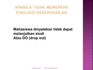 www.themegallery.comCompany Logo
Mahasiswa dinyatakan tidak dapat
melanjutkan studi
Atau DO (drop out)
 