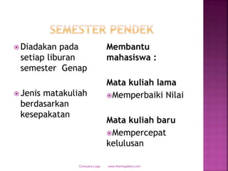  Diadakan pada
setiap liburan
semester Genap
 Jenis matakuliah
berdasarkan
kesepakatan
Membantu
mahasiswa :
Mata kuliah lama
Memperbaiki Nilai
Mata kuliah baru
Mempercepat
kelulusan
www.themegallery.comCompany Logo
 