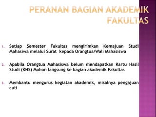 1. Setiap Semester Fakultas mengirimkan Kemajuan Studi
Mahasiwa melalui Surat kepada Orangtua/Wali Mahasiswa
2. Apabila Orangtua Mahasiswa belum mendapatkan Kartu Hasil
Studi (KHS) Mohon langsung ke bagian akademik Fakultas
3. Membantu mengurus kegiatan akademik, misalnya pengajuan
cuti
 