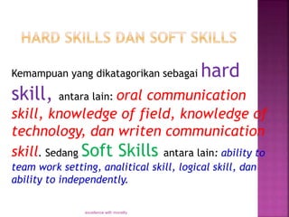Kemampuan yang dikatagorikan sebagai hard
skill, antara lain: oral communication
skill, knowledge of field, knowledge of
technology, dan writen communication
skill. Sedang Soft Skills antara lain: ability to
team work setting, analitical skill, logical skill, dan
ability to independently.
excellence with morality
 