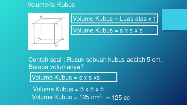 Matematika "Dimensi Tiga"