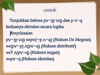 contoh
Tunjukkan bahwa p∨~(p ∨q) dan p ∨~q
keduanya ekivalen secara logika.
ƒPenyelesaian
p∨~(p ∨q) ⇔p∨(~p ∧~q) (Hukum De Mogran)
⇔(p∨~p) ∧(p∨~q) (Hukum distributif)
⇔T ∧(p∨~q) (Hukurn negasi)
⇔p∨~q (Hukum identitas)
 