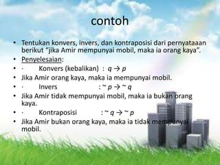 contoh
• Tentukan konvers, invers, dan kontraposisi dari pernyataaan
berikut “jika Amir mempunyai mobil, maka ia orang kaya”.
• Penyelesaian:
• · Konvers (kebalikan) : q → p
• Jika Amir orang kaya, maka ia mempunyai mobil.
• · Invers : ~ p → ~ q
• Jika Amir tidak mempunyai mobil, maka ia bukan orang
kaya.
• · Kontraposisi : ~ q → ~ p
• Jika Amir bukan orang kaya, maka ia tidak mempunyai
mobil.
 