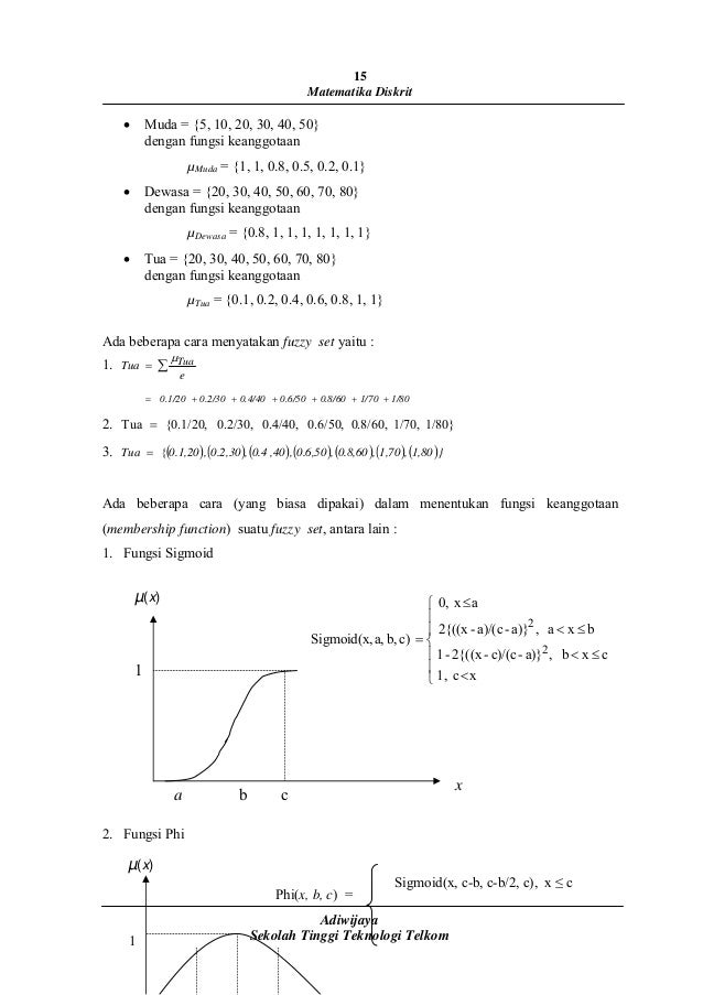 Matematika Diskrit Adiwijaya