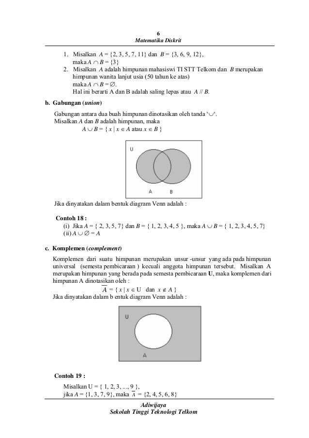 Matematika Diskrit Adiwijaya