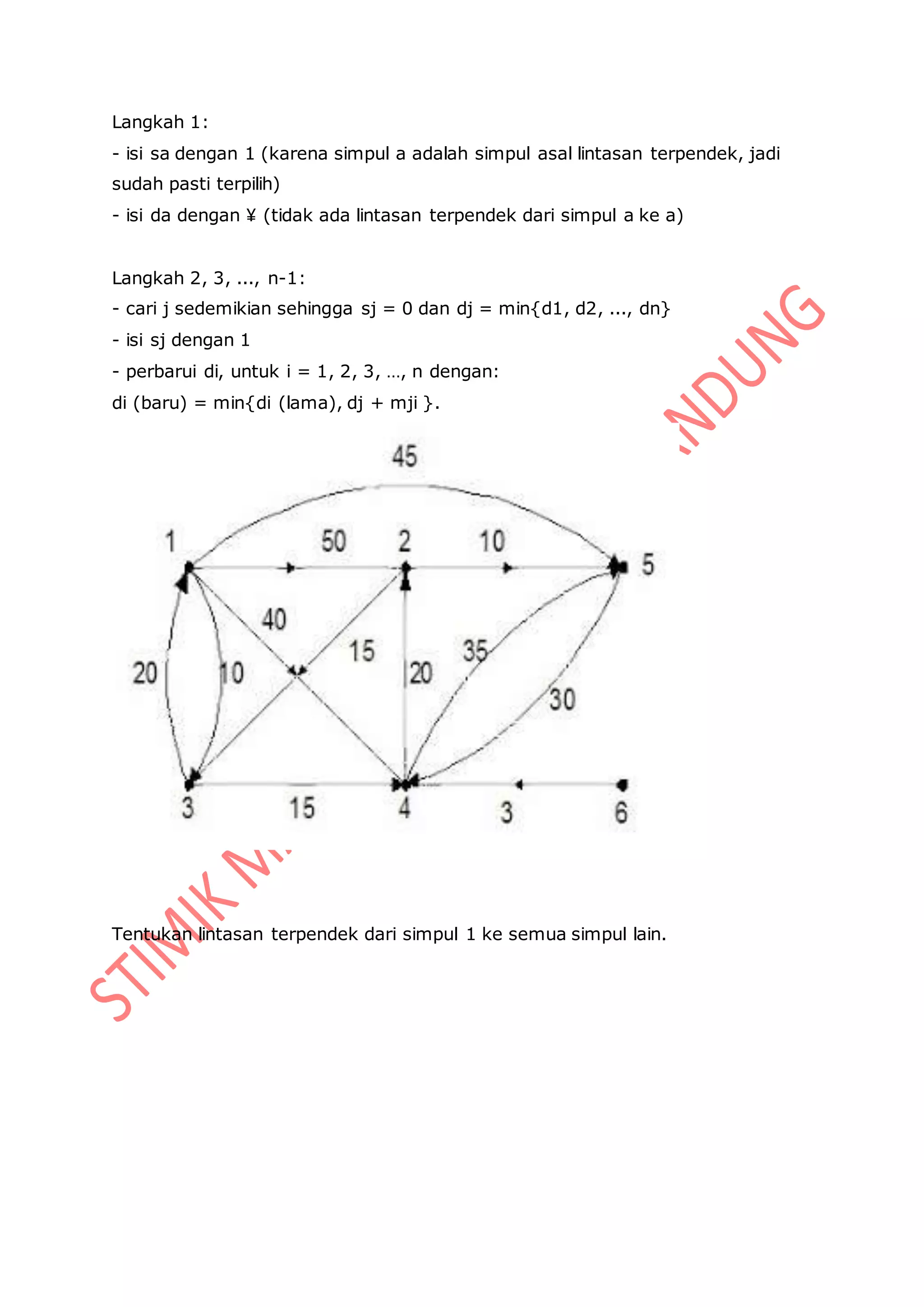 Langkah 1:
- isi sa dengan 1 (karena simpul a adalah simpul asal lintasan terpendek, jadi
sudah pasti terpilih)
- isi da dengan ¥ (tidak ada lintasan terpendek dari simpul a ke a)
Langkah 2, 3, ..., n-1:
- cari j sedemikian sehingga sj = 0 dan dj = min{d1, d2, ..., dn}
- isi sj dengan 1
- perbarui di, untuk i = 1, 2, 3, …, n dengan:
di (baru) = min{di (lama), dj + mji }.
Tentukan lintasan terpendek dari simpul 1 ke semua simpul lain.
 
