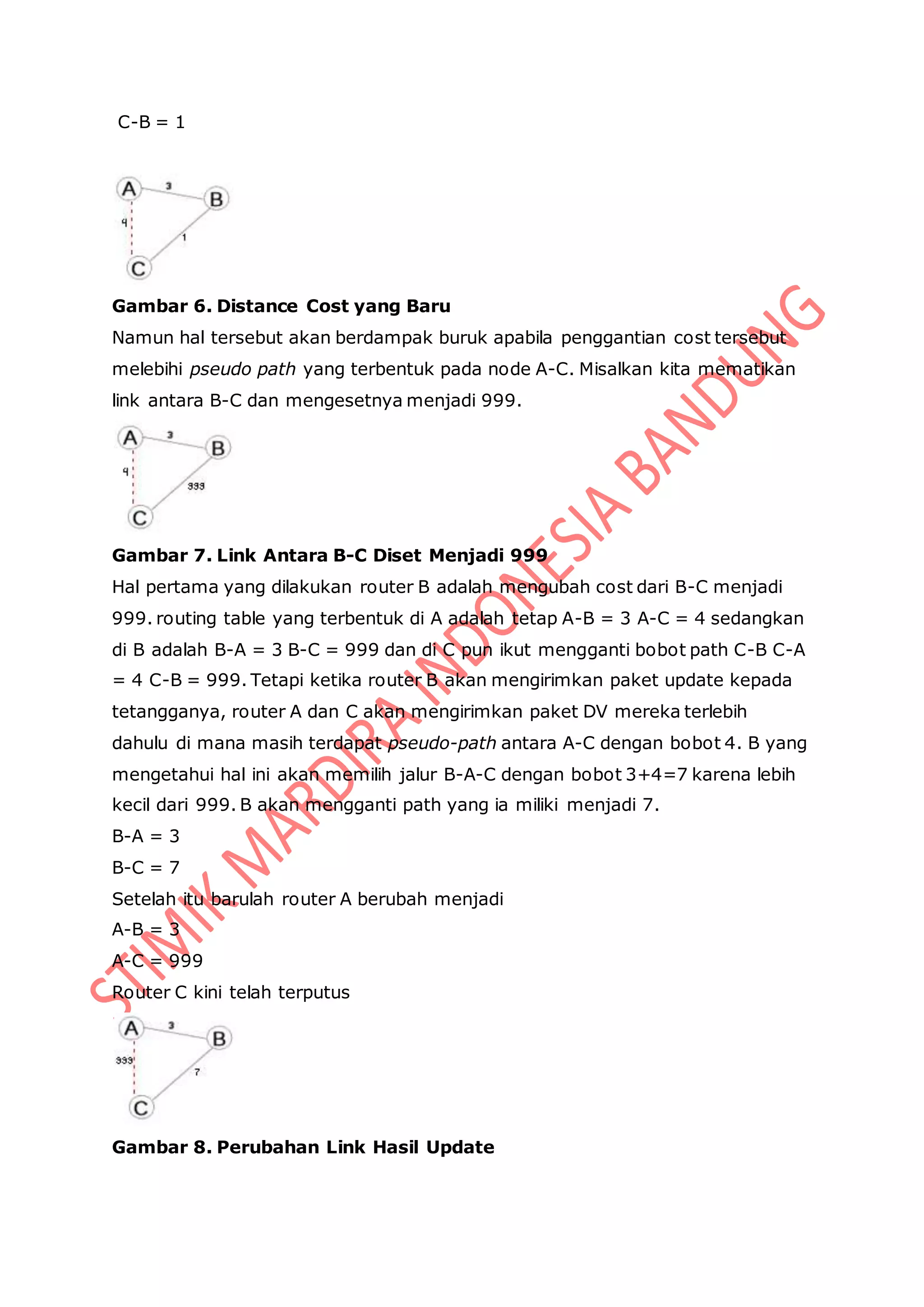 C-B = 1
Gambar 6. Distance Cost yang Baru
Namun hal tersebut akan berdampak buruk apabila penggantian cost tersebut
melebihi pseudo path yang terbentuk pada node A-C. Misalkan kita mematikan
link antara B-C dan mengesetnya menjadi 999.
Gambar 7. Link Antara B-C Diset Menjadi 999
Hal pertama yang dilakukan router B adalah mengubah cost dari B-C menjadi
999. routing table yang terbentuk di A adalah tetap A-B = 3 A-C = 4 sedangkan
di B adalah B-A = 3 B-C = 999 dan di C pun ikut mengganti bobot path C-B C-A
= 4 C-B = 999. Tetapi ketika router B akan mengirimkan paket update kepada
tetangganya, router A dan C akan mengirimkan paket DV mereka terlebih
dahulu di mana masih terdapat pseudo-path antara A-C dengan bobot 4. B yang
mengetahui hal ini akan memilih jalur B-A-C dengan bobot 3+4=7 karena lebih
kecil dari 999. B akan mengganti path yang ia miliki menjadi 7.
B-A = 3
B-C = 7
Setelah itu barulah router A berubah menjadi
A-B = 3
A-C = 999
Router C kini telah terputus
Gambar 8. Perubahan Link Hasil Update
 
