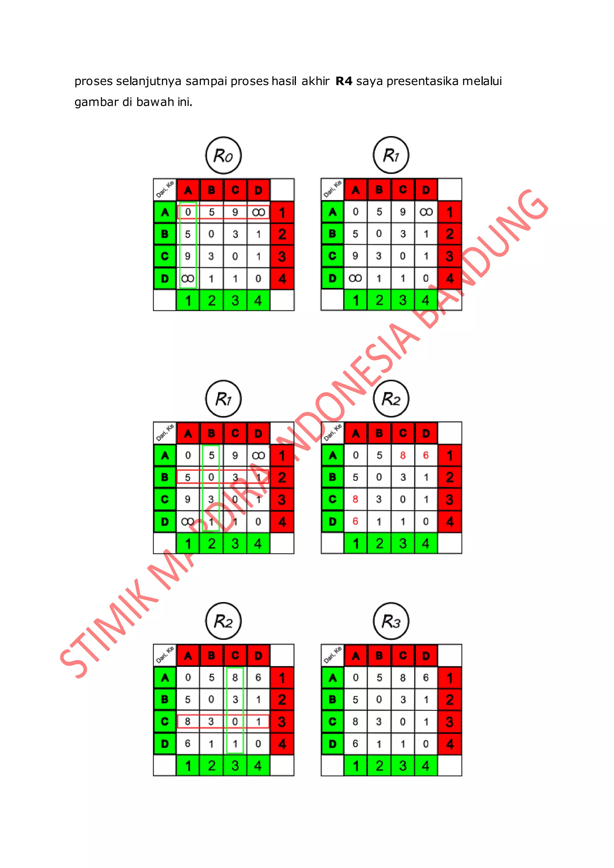 proses selanjutnya sampai proses hasil akhir R4 saya presentasika melalui
gambar di bawah ini.
 