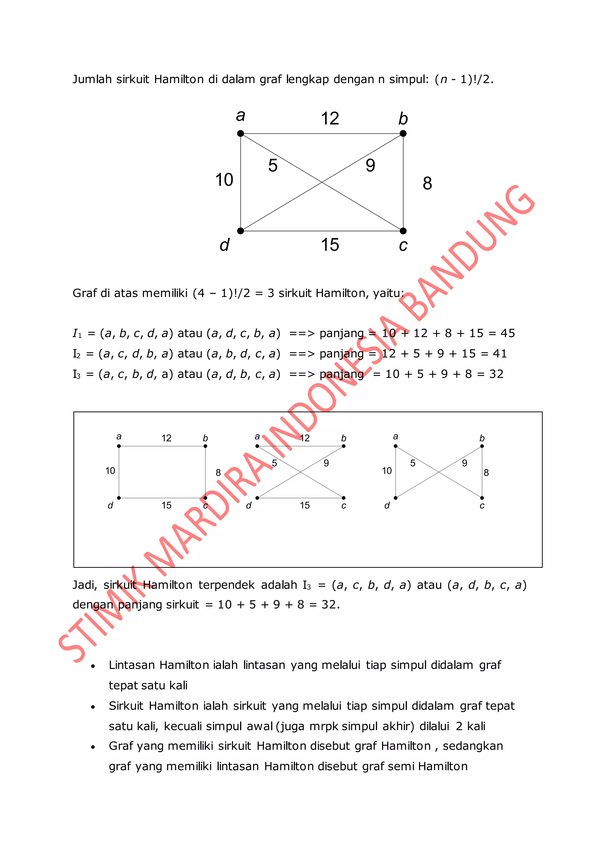 Jumlah sirkuit Hamilton di dalam graf lengkap dengan n simpul: (n - 1)!/2.
Graf di atas memiliki (4 – 1)!/2 = 3 sirkuit Hamilton, yaitu:
I1 = (a, b, c, d, a) atau (a, d, c, b, a) ==> panjang = 10 + 12 + 8 + 15 = 45
I2 = (a, c, d, b, a) atau (a, b, d, c, a) ==> panjang = 12 + 5 + 9 + 15 = 41
I3 = (a, c, b, d, a) atau (a, d, b, c, a) ==> panjang = 10 + 5 + 9 + 8 = 32
Jadi, sirkuit Hamilton terpendek adalah I3 = (a, c, b, d, a) atau (a, d, b, c, a)
dengan panjang sirkuit = 10 + 5 + 9 + 8 = 32.
 Lintasan Hamilton ialah lintasan yang melalui tiap simpul didalam graf
tepat satu kali
 Sirkuit Hamilton ialah sirkuit yang melalui tiap simpul didalam graf tepat
satu kali, kecuali simpul awal (juga mrpk simpul akhir) dilalui 2 kali
 Graf yang memiliki sirkuit Hamilton disebut graf Hamilton , sedangkan
graf yang memiliki lintasan Hamilton disebut graf semi Hamilton
a b
c
d
12
8
15
10
9
5
a b
c
d
12
8
15
10
a b
c
d
12
15
9
5
a b
c
d
8
10
9
5
 