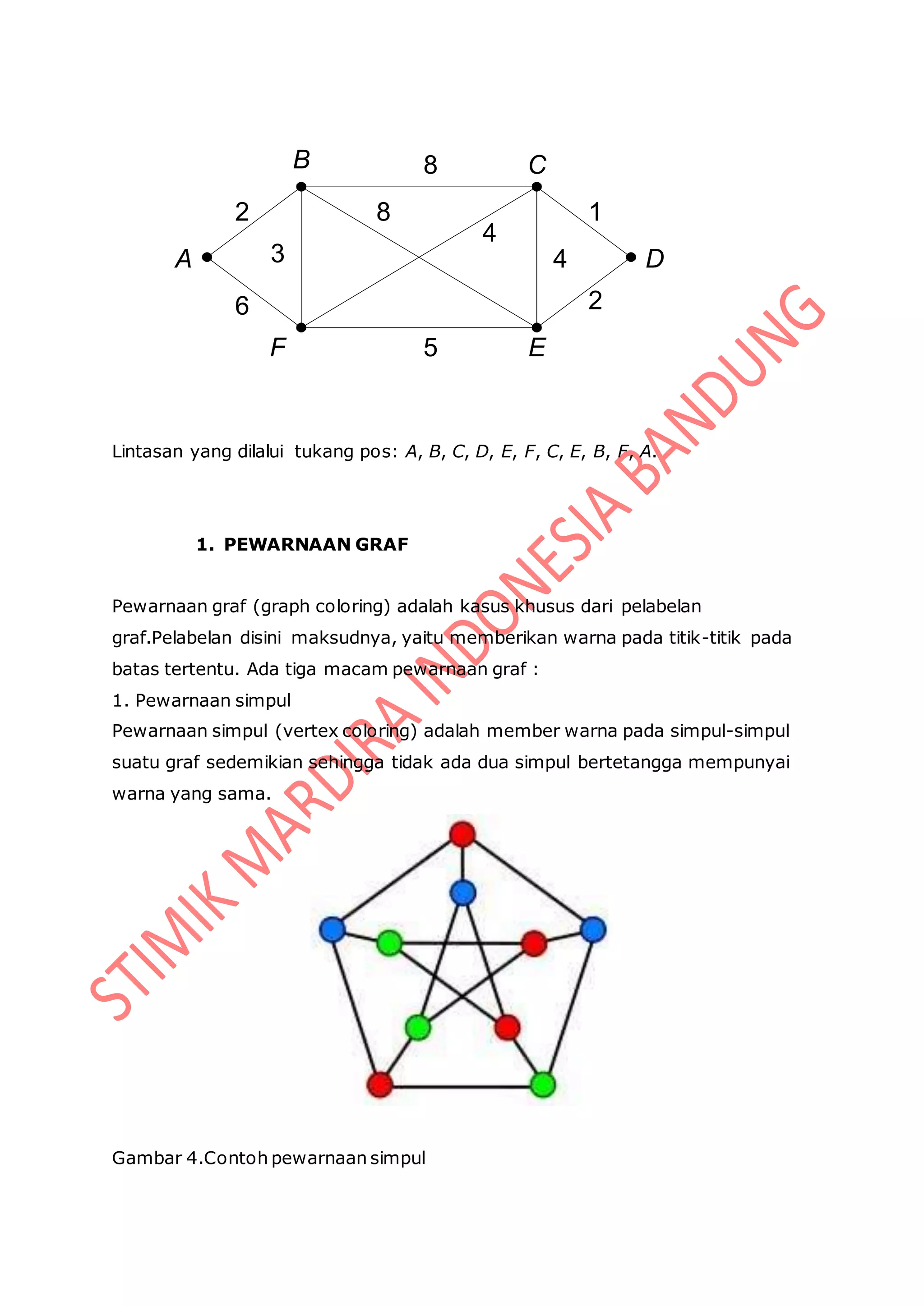 Lintasan yang dilalui tukang pos: A, B, C, D, E, F, C, E, B, F, A.
1. PEWARNAAN GRAF
Pewarnaan graf (graph coloring) adalah kasus khusus dari pelabelan
graf.Pelabelan disini maksudnya, yaitu memberikan warna pada titik-titik pada
batas tertentu. Ada tiga macam pewarnaan graf :
1. Pewarnaan simpul
Pewarnaan simpul (vertex coloring) adalah member warna pada simpul-simpul
suatu graf sedemikian sehingga tidak ada dua simpul bertetangga mempunyai
warna yang sama.
Gambar 4.Contoh pewarnaan simpul
B C
E
F
8
5
3
A D
8
2
1
6
4
4
2
 