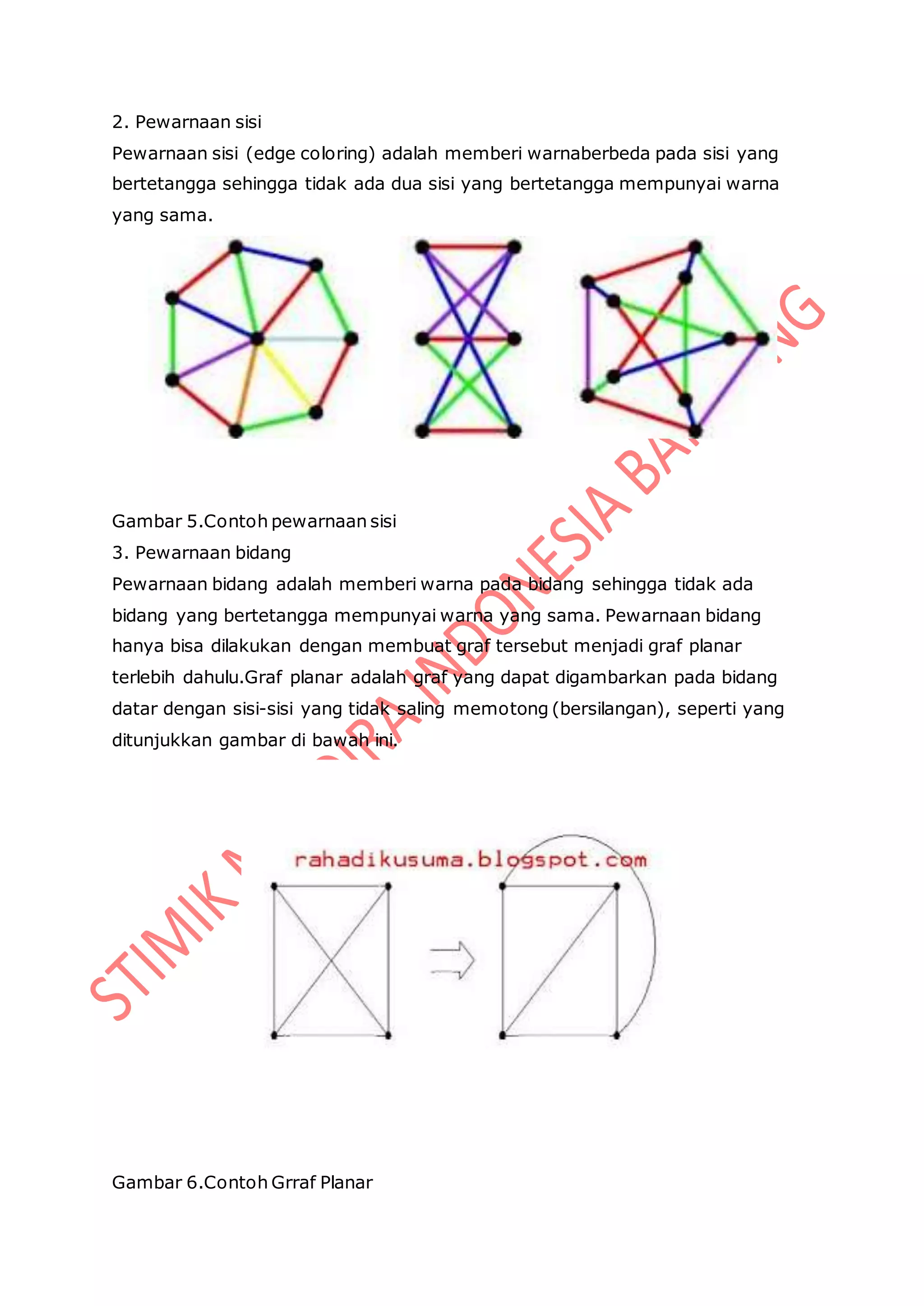 2. Pewarnaan sisi
Pewarnaan sisi (edge coloring) adalah memberi warnaberbeda pada sisi yang
bertetangga sehingga tidak ada dua sisi yang bertetangga mempunyai warna
yang sama.
Gambar 5.Contoh pewarnaan sisi
3. Pewarnaan bidang
Pewarnaan bidang adalah memberi warna pada bidang sehingga tidak ada
bidang yang bertetangga mempunyai warna yang sama. Pewarnaan bidang
hanya bisa dilakukan dengan membuat graf tersebut menjadi graf planar
terlebih dahulu.Graf planar adalah graf yang dapat digambarkan pada bidang
datar dengan sisi-sisi yang tidak saling memotong (bersilangan), seperti yang
ditunjukkan gambar di bawah ini.
Gambar 6.Contoh Grraf Planar
 