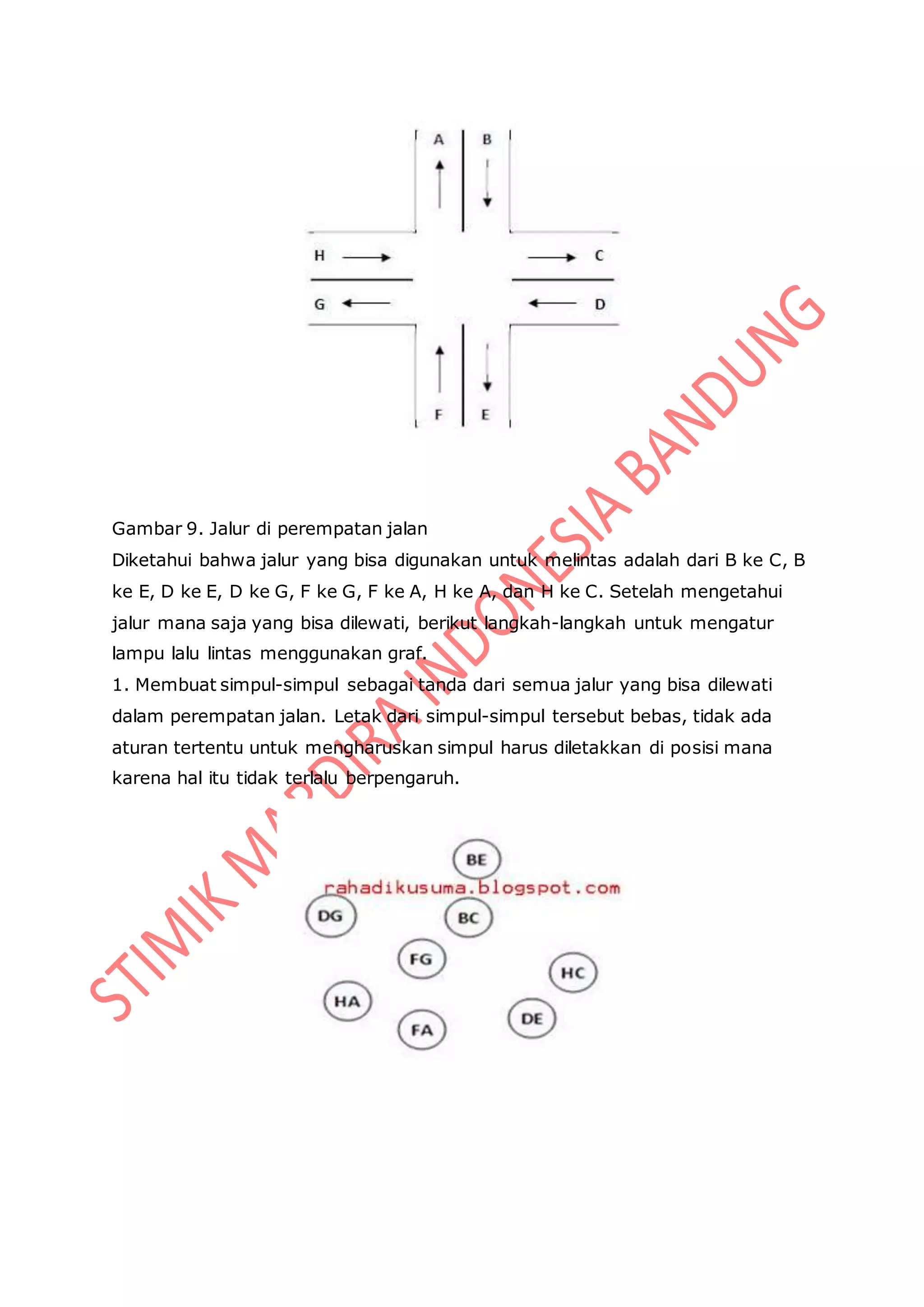 Gambar 9. Jalur di perempatan jalan
Diketahui bahwa jalur yang bisa digunakan untuk melintas adalah dari B ke C, B
ke E, D ke E, D ke G, F ke G, F ke A, H ke A, dan H ke C. Setelah mengetahui
jalur mana saja yang bisa dilewati, berikut langkah-langkah untuk mengatur
lampu lalu lintas menggunakan graf.
1. Membuat simpul-simpul sebagai tanda dari semua jalur yang bisa dilewati
dalam perempatan jalan. Letak dari simpul-simpul tersebut bebas, tidak ada
aturan tertentu untuk mengharuskan simpul harus diletakkan di posisi mana
karena hal itu tidak terlalu berpengaruh.
 
