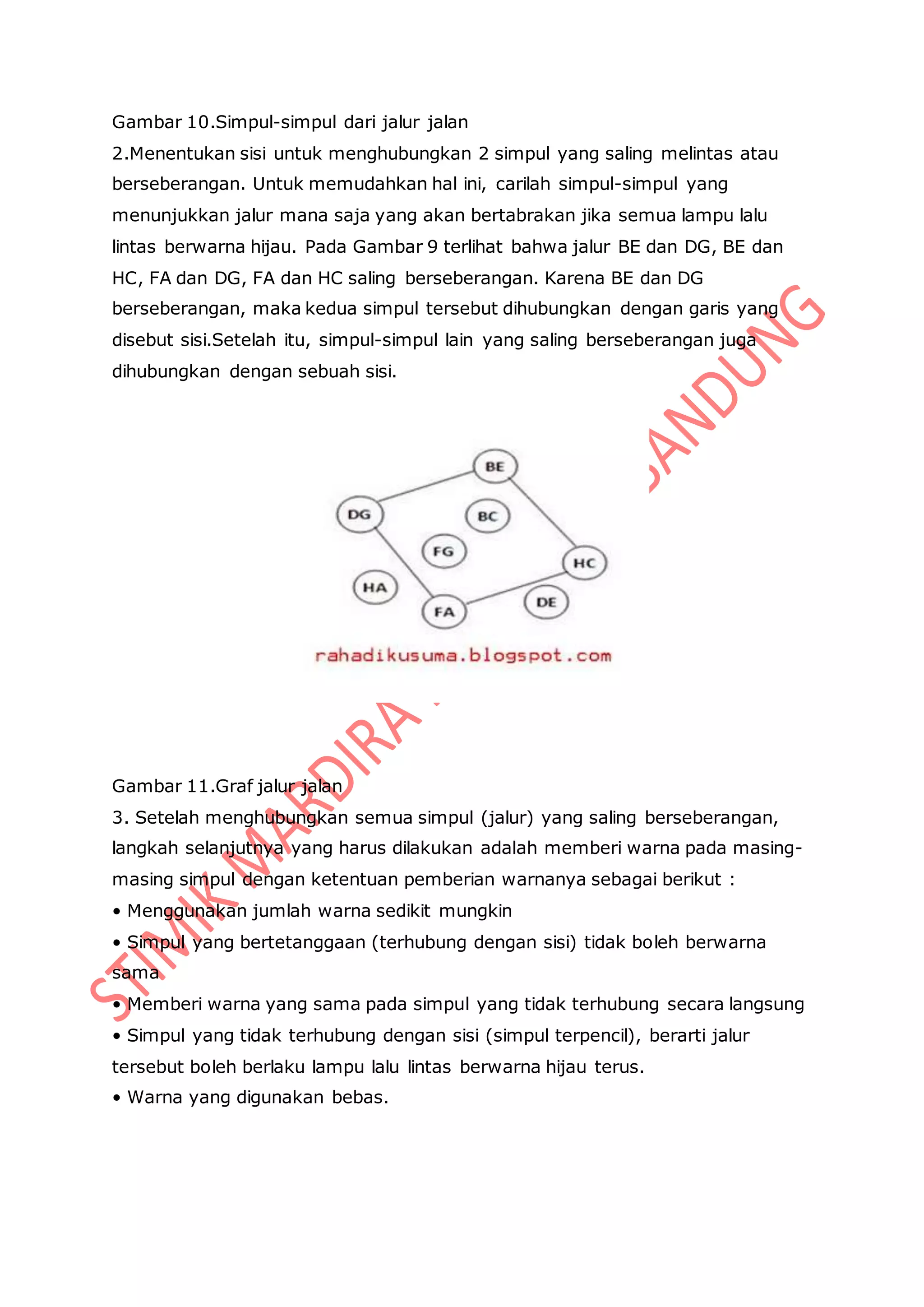 Gambar 10.Simpul-simpul dari jalur jalan
2.Menentukan sisi untuk menghubungkan 2 simpul yang saling melintas atau
berseberangan. Untuk memudahkan hal ini, carilah simpul-simpul yang
menunjukkan jalur mana saja yang akan bertabrakan jika semua lampu lalu
lintas berwarna hijau. Pada Gambar 9 terlihat bahwa jalur BE dan DG, BE dan
HC, FA dan DG, FA dan HC saling berseberangan. Karena BE dan DG
berseberangan, maka kedua simpul tersebut dihubungkan dengan garis yang
disebut sisi.Setelah itu, simpul-simpul lain yang saling berseberangan juga
dihubungkan dengan sebuah sisi.
Gambar 11.Graf jalur jalan
3. Setelah menghubungkan semua simpul (jalur) yang saling berseberangan,
langkah selanjutnya yang harus dilakukan adalah memberi warna pada masing-
masing simpul dengan ketentuan pemberian warnanya sebagai berikut :
• Menggunakan jumlah warna sedikit mungkin
• Simpul yang bertetanggaan (terhubung dengan sisi) tidak boleh berwarna
sama
• Memberi warna yang sama pada simpul yang tidak terhubung secara langsung
• Simpul yang tidak terhubung dengan sisi (simpul terpencil), berarti jalur
tersebut boleh berlaku lampu lalu lintas berwarna hijau terus.
• Warna yang digunakan bebas.
 