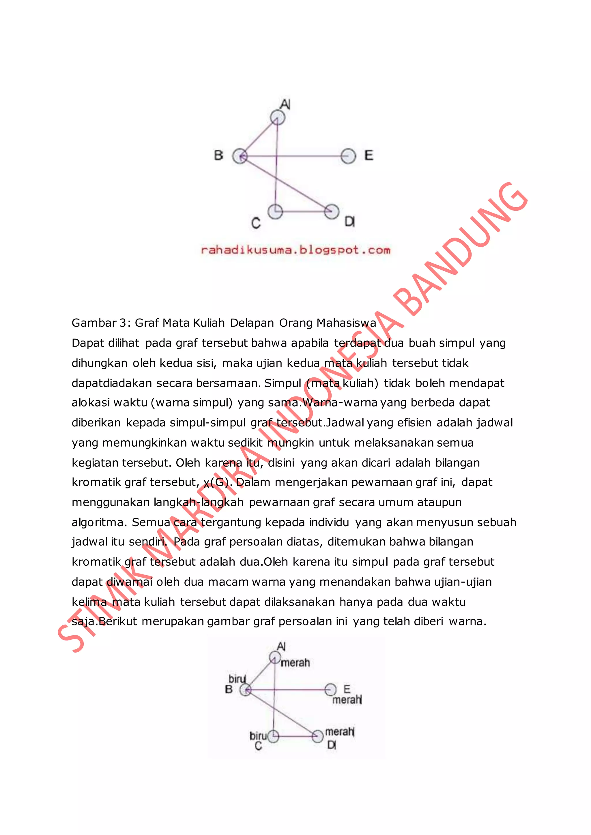 Gambar 3: Graf Mata Kuliah Delapan Orang Mahasiswa
Dapat dilihat pada graf tersebut bahwa apabila terdapat dua buah simpul yang
dihungkan oleh kedua sisi, maka ujian kedua mata kuliah tersebut tidak
dapatdiadakan secara bersamaan. Simpul (mata kuliah) tidak boleh mendapat
alokasi waktu (warna simpul) yang sama.Warna-warna yang berbeda dapat
diberikan kepada simpul-simpul graf tersebut.Jadwal yang efisien adalah jadwal
yang memungkinkan waktu sedikit mungkin untuk melaksanakan semua
kegiatan tersebut. Oleh karena itu, disini yang akan dicari adalah bilangan
kromatik graf tersebut, χ(G). Dalam mengerjakan pewarnaan graf ini, dapat
menggunakan langkah-langkah pewarnaan graf secara umum ataupun
algoritma. Semua cara tergantung kepada individu yang akan menyusun sebuah
jadwal itu sendiri. Pada graf persoalan diatas, ditemukan bahwa bilangan
kromatik graf tersebut adalah dua.Oleh karena itu simpul pada graf tersebut
dapat diwarnai oleh dua macam warna yang menandakan bahwa ujian-ujian
kelima mata kuliah tersebut dapat dilaksanakan hanya pada dua waktu
saja.Berikut merupakan gambar graf persoalan ini yang telah diberi warna.
 