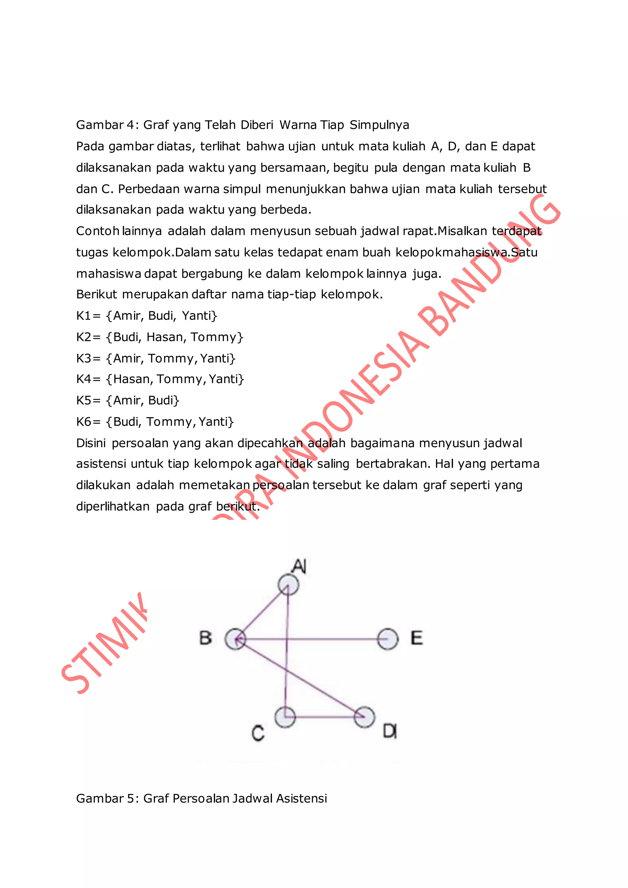 Gambar 4: Graf yang Telah Diberi Warna Tiap Simpulnya
Pada gambar diatas, terlihat bahwa ujian untuk mata kuliah A, D, dan E dapat
dilaksanakan pada waktu yang bersamaan, begitu pula dengan mata kuliah B
dan C. Perbedaan warna simpul menunjukkan bahwa ujian mata kuliah tersebut
dilaksanakan pada waktu yang berbeda.
Contoh lainnya adalah dalam menyusun sebuah jadwal rapat.Misalkan terdapat
tugas kelompok.Dalam satu kelas tedapat enam buah kelopokmahasiswa.Satu
mahasiswa dapat bergabung ke dalam kelompok lainnya juga.
Berikut merupakan daftar nama tiap-tiap kelompok.
K1= {Amir, Budi, Yanti}
K2= {Budi, Hasan, Tommy}
K3= {Amir, Tommy, Yanti}
K4= {Hasan, Tommy, Yanti}
K5= {Amir, Budi}
K6= {Budi, Tommy, Yanti}
Disini persoalan yang akan dipecahkan adalah bagaimana menyusun jadwal
asistensi untuk tiap kelompok agar tidak saling bertabrakan. Hal yang pertama
dilakukan adalah memetakan persoalan tersebut ke dalam graf seperti yang
diperlihatkan pada graf berikut.
Gambar 5: Graf Persoalan Jadwal Asistensi
 