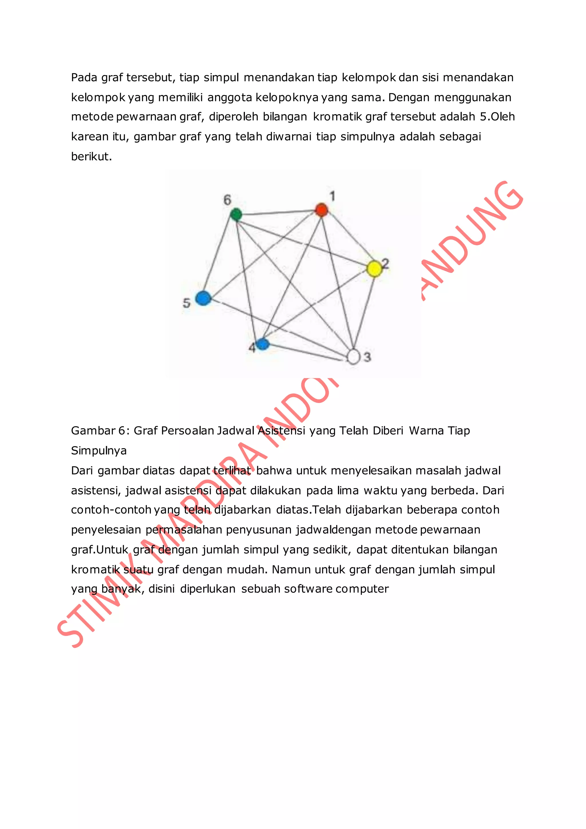 Pada graf tersebut, tiap simpul menandakan tiap kelompok dan sisi menandakan
kelompok yang memiliki anggota kelopoknya yang sama. Dengan menggunakan
metode pewarnaan graf, diperoleh bilangan kromatik graf tersebut adalah 5.Oleh
karean itu, gambar graf yang telah diwarnai tiap simpulnya adalah sebagai
berikut.
Gambar 6: Graf Persoalan Jadwal Asistensi yang Telah Diberi Warna Tiap
Simpulnya
Dari gambar diatas dapat terlihat bahwa untuk menyelesaikan masalah jadwal
asistensi, jadwal asistensi dapat dilakukan pada lima waktu yang berbeda. Dari
contoh-contoh yang telah dijabarkan diatas.Telah dijabarkan beberapa contoh
penyelesaian permasalahan penyusunan jadwaldengan metode pewarnaan
graf.Untuk graf dengan jumlah simpul yang sedikit, dapat ditentukan bilangan
kromatik suatu graf dengan mudah. Namun untuk graf dengan jumlah simpul
yang banyak, disini diperlukan sebuah software computer
 