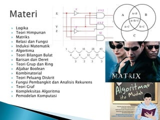  Logika
 Teori Himpunan
 Matriks
 Relasi dan Fungsi
 Induksi Matematik
 Algortima
 Teori Bilangan Bulat
 Barisan dan Deret
 Teori Grup dan Ring
 Aljabar Boolean
 Kombinatorial
 Teori Peluang Diskrit
 Fungsi Pembangkit dan Analisis Rekurens
 Teori Graf
 Kompleksitas Algoritma
 Pemodelan Komputasi
 