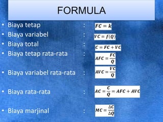 Biaya Variabel Rata Rata Matematika ekonomi | PPTX