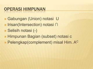 KonsepdanteorihimpunanKonsepHimpunanadalahsuatukonsepyg paling mendasarbagiilmumatematika modern padaumumnyadandibidangilmuekonomidanbisnispadakhususnya. Karenadalambidangekonomidanbisnisterutamadalamhalpembentukan model kitaharusmenggunakansehimpunan/sekelompok data observasidarilapangan.