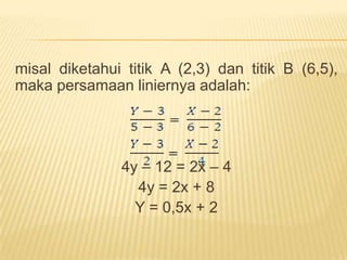 Sebagaicontoh, y = 15 – 2x, kemiringannyaadalah –2. Iniberartibahwauntuksetiapkenaikkan satu unit variabel x akan menurunkan 2 unit variabel y.