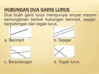 misaldiketahuititik A (2,3) dantitik B (6,5), makapersamaanliniernyaadalah:4y – 12 = 2x – 44y = 2x + 8Y = 0,5x + 2