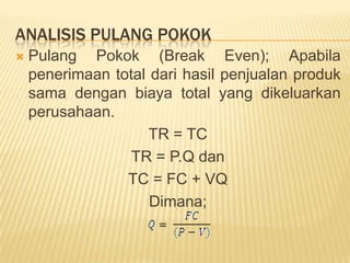 Contoh:Fungsipermintaansuatuprodukditunjukkanoleh P=15-Q danfungsipenawaran P=0,5Q+3.TerhadapprodukinipemerintahmengenakanpajaksebesarRp 3 per unir.Berapahargadanjumlahkeseimbanganpasarsebelumdansesudahkenapajak ?Berapabesarpajak per unit yang ditanggungolehkonsumen ?Berapabesarpajak per unit yang ditanggungolehprodusen ?Berapa besar penerimaan pajak total oleh pemerintah ?