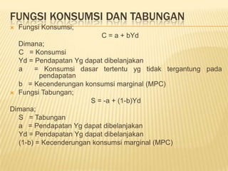 subsidiAdanyasubsidi yang diberikanpemerintahataspenjualansuatubarangakanmenyebabkanprodusenmenurunkanhargajualbarangtersebutsebesarsubsidi per unit (s), sehinggafungsipenawarannyaakanberubah yang padaakhirnyakeseimbanganpasarakanberubah pula.Fungsipenawaransetelahsubsidimenjadi:Ps = f(Q) - s    atauQs = f(P + s)